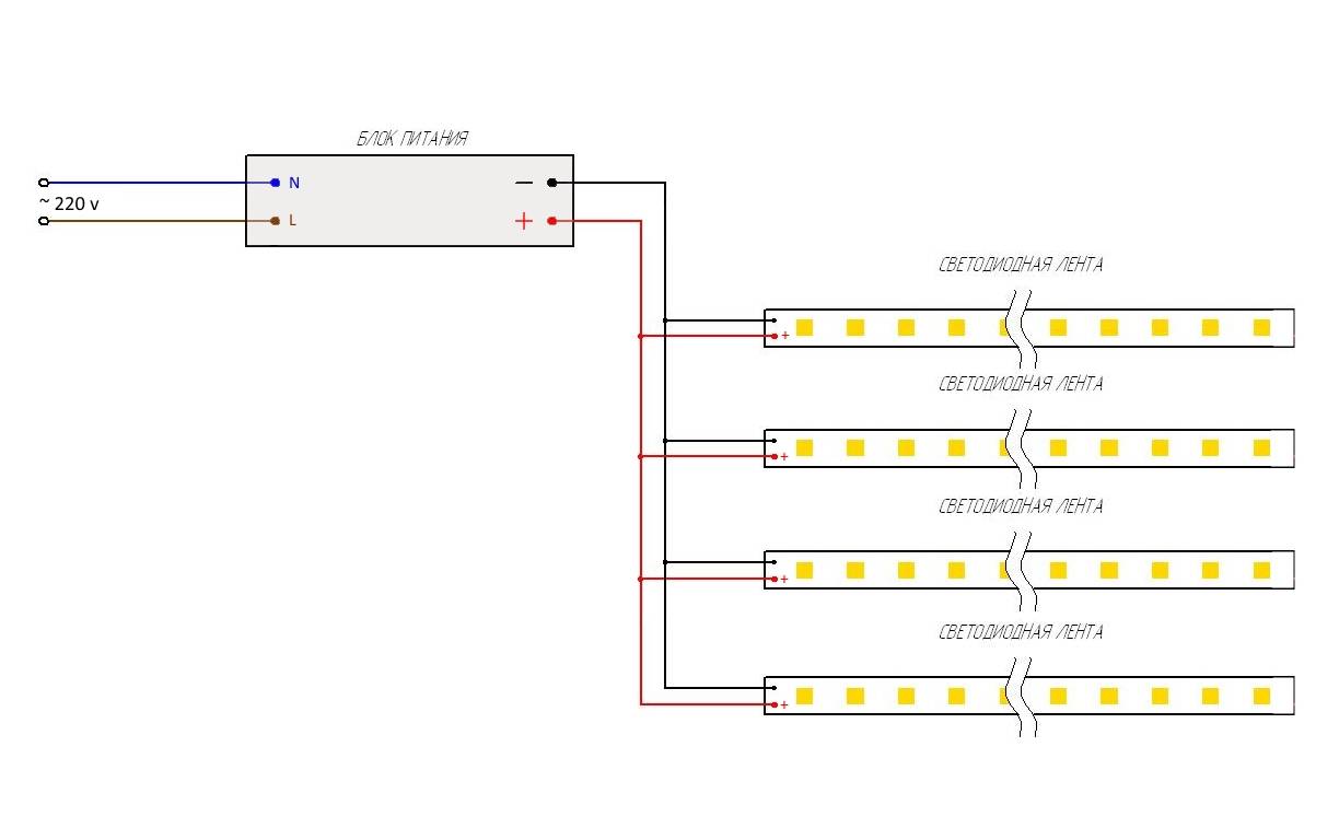 Соединение 4g. Блок питания для светодиодной ленты 220 вольт схема. Схема подключения светодиодных линеек. Схема соединения светодиодных линеек. Схема подключения диодной подсветки ступеней.