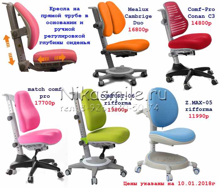Ортопедические стулья для школьника