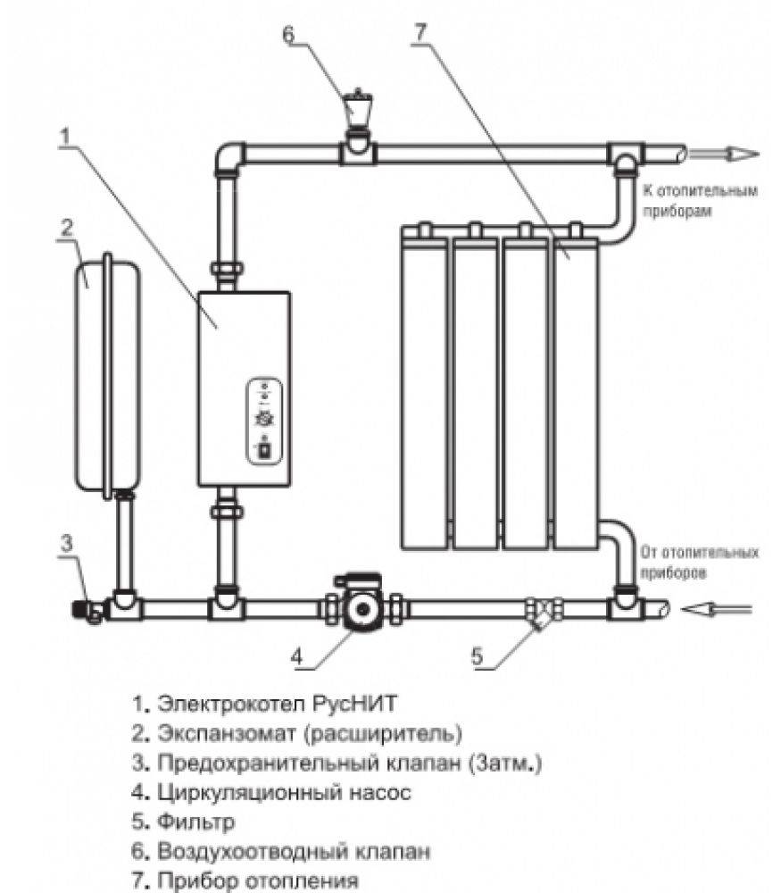 Схема отопления с электрокотлом