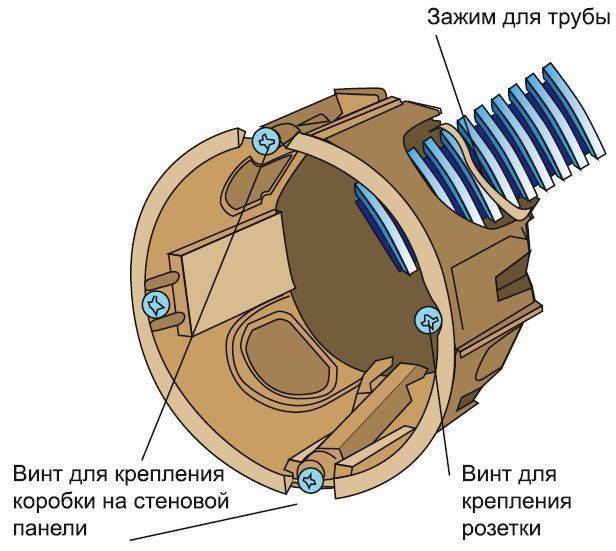 Схемы подключения розеток и выключателей своими руками