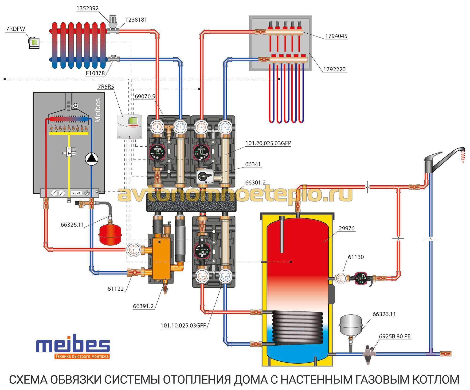 Схема обвязки системы отопления газового котла