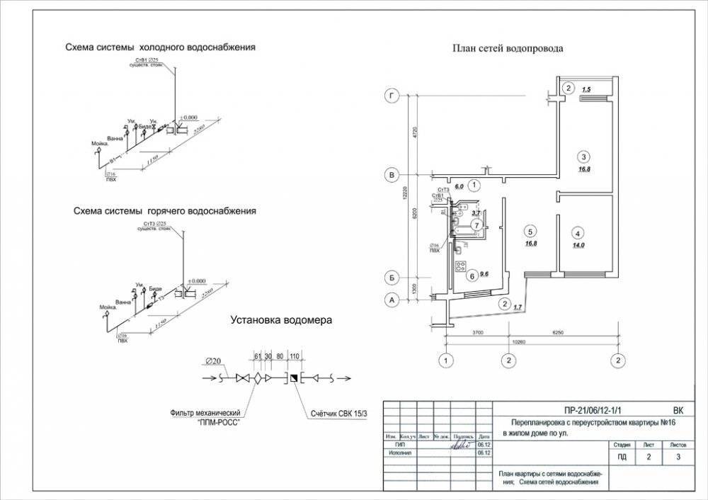 Система холодного водоснабжения. Схема ХВЗ,гвз квартиры. Схема ГВС И ХВС В квартире. Схема разводки канализации чертеж. Монтажная схема водопровода в1.