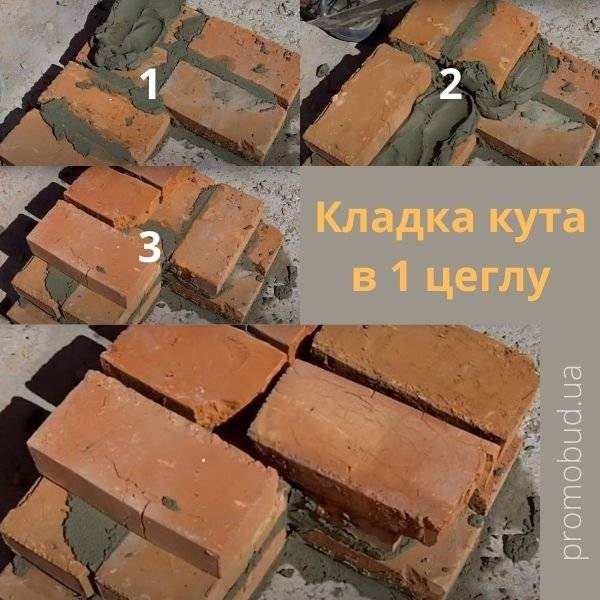 Как класть кирпич для стен дома.: уроки, схема, фото - Обзор инструкция