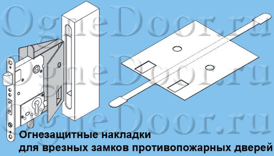 Противопожарные стеклянные двери: характеристики, технология