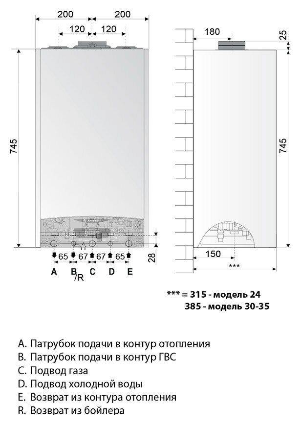 Газовый котел аристон для отопления: как выбрать, инструкция по эксплуатации