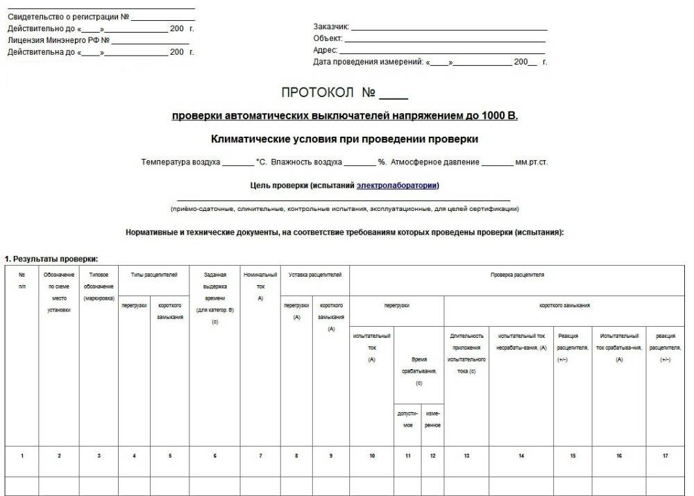 Протоколы автоматических выключателей. Протокол испытания автоматических выключателей до 1000в. Протокол проверки автоматических выключателей до 1000 в. Протокол срабатывания автоматических выключателей. Протокол прогрузки автоматических выключателей.