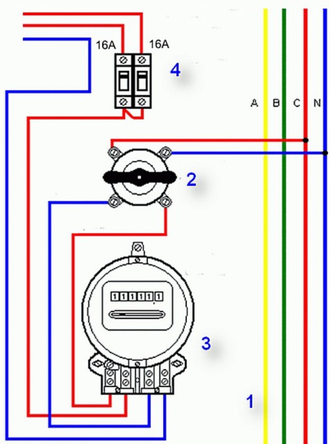 Пакетный выключатель: схема и устройство пакетного выключателя