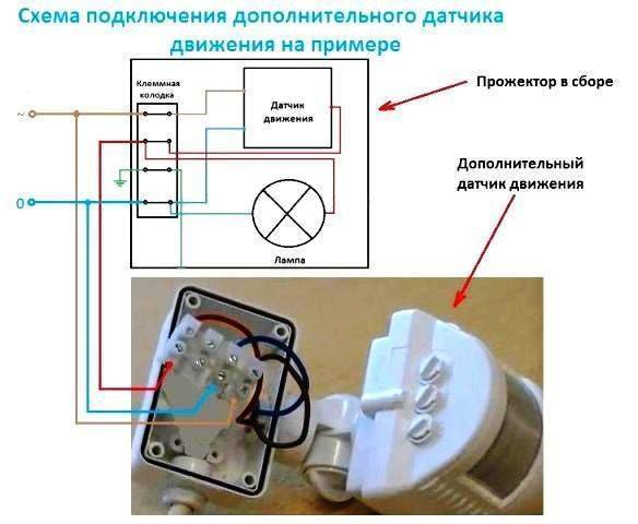 Блок включения света приора