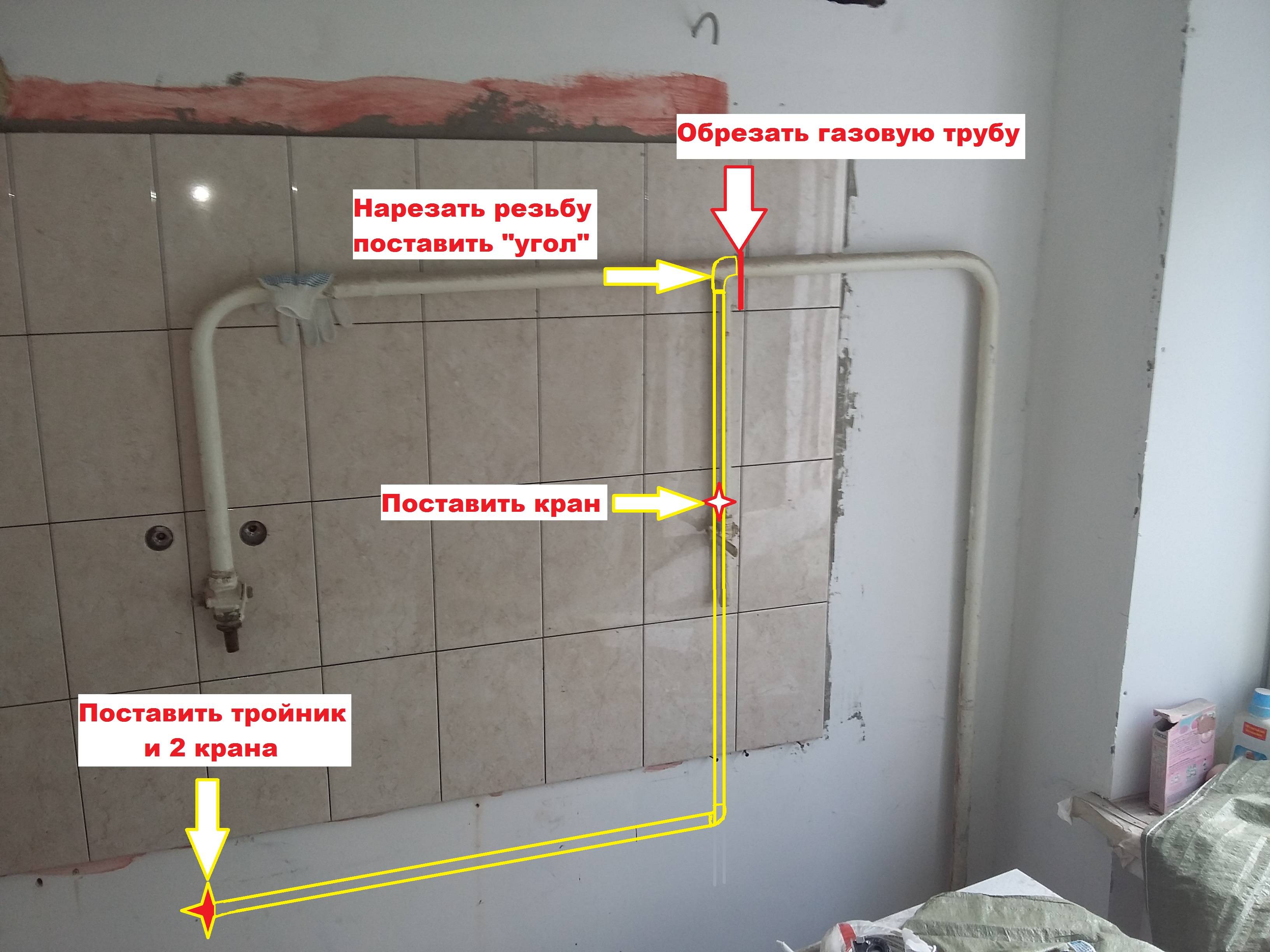 Правила расположения газовых труб на кухне и на участке