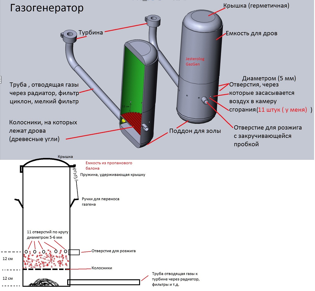 Схема и чертежи устройства газогенератора
