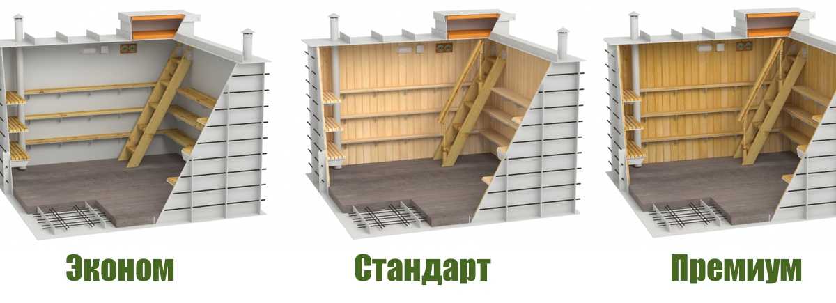Пластиковый погреб – что это такое, преимущества и недостатки, основные виды конструкции