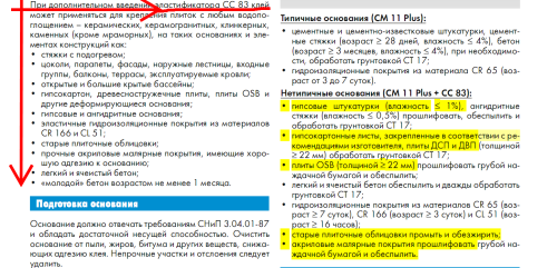 Клей церезит – виды, характеристики, область применения