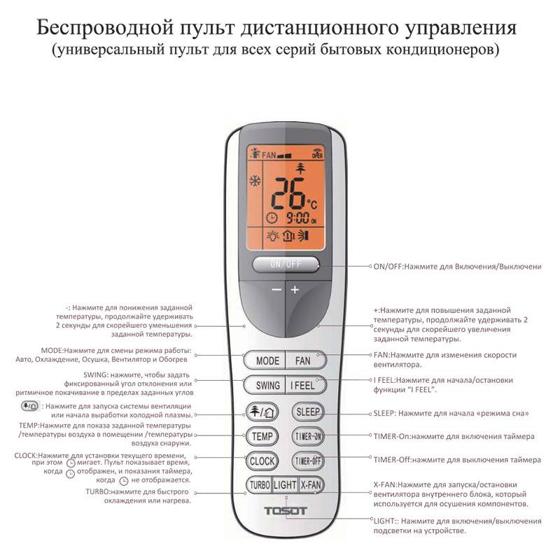 Кондиционеры и сплит-системы Tosot: отзывы, инструкции к пульту управления