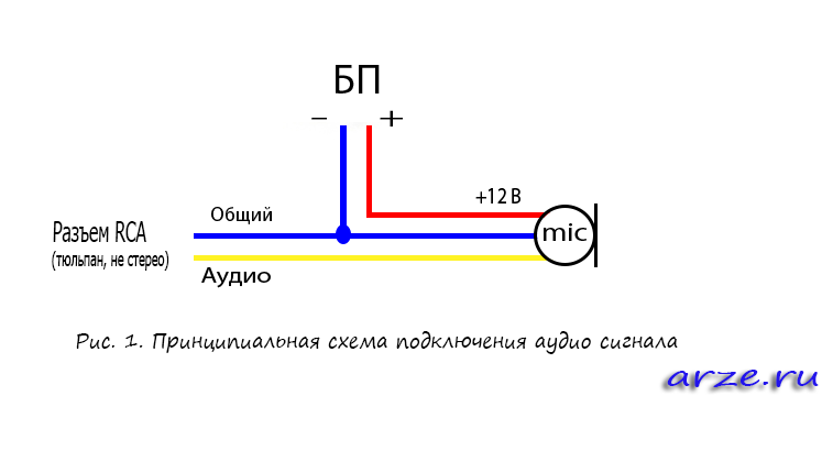 Подключение микрофона. Схема подключения микрофона с 2 проводами. Микрофон шорох схема подключения. Схема подключения микрофона к IP видеокамере. Микрофон шорох-9 схема подключения.