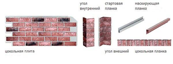 Монтаж сайдинга своими руками: подобная инструкция и пошаговый мастер-класс от экспертов по применению сайдинга (130 фото)