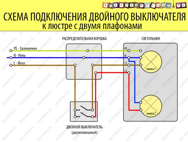 Как правильно подключить двухклавишный выключатель света и не допустить ошибок.