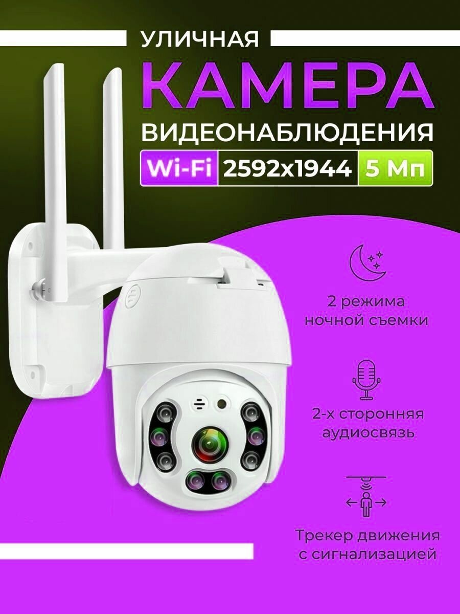 По каким критериям выбрать wifi камеру, разбираемся в характеристиках