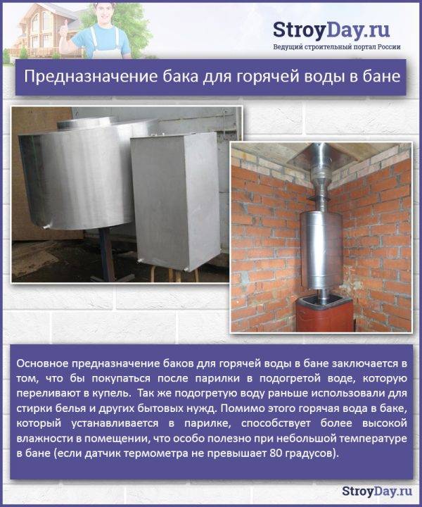 Топ-11 лучших финских печей для бани - рейтинг, как выбрать, цены
