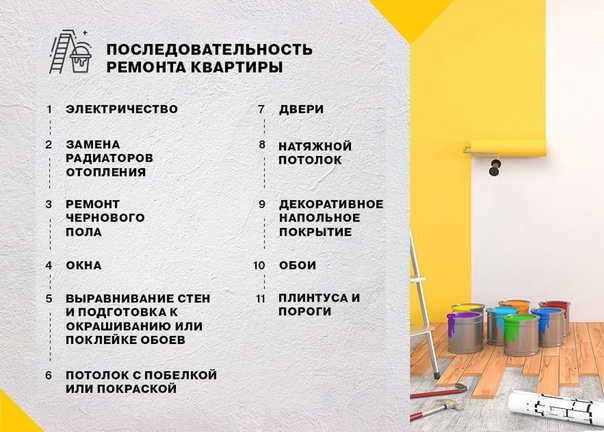 С чего начать ремонт квартиры в новостройке: этапы и последовательность ремонта в новых квартирах