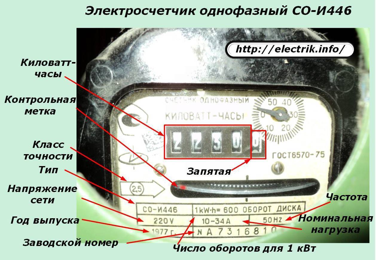 Нагрузки нет, а счетчик продолжает считать электричество. что это?