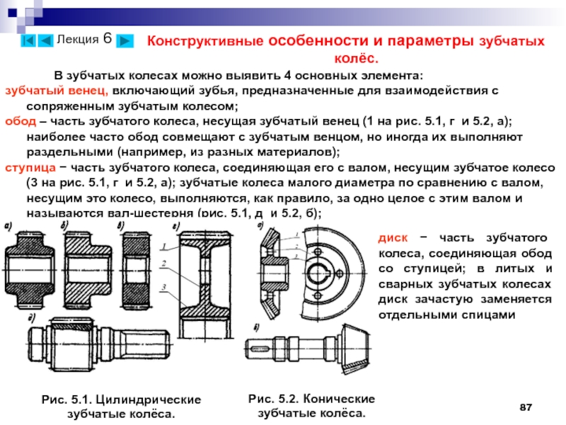 Материалы зубчатых колес