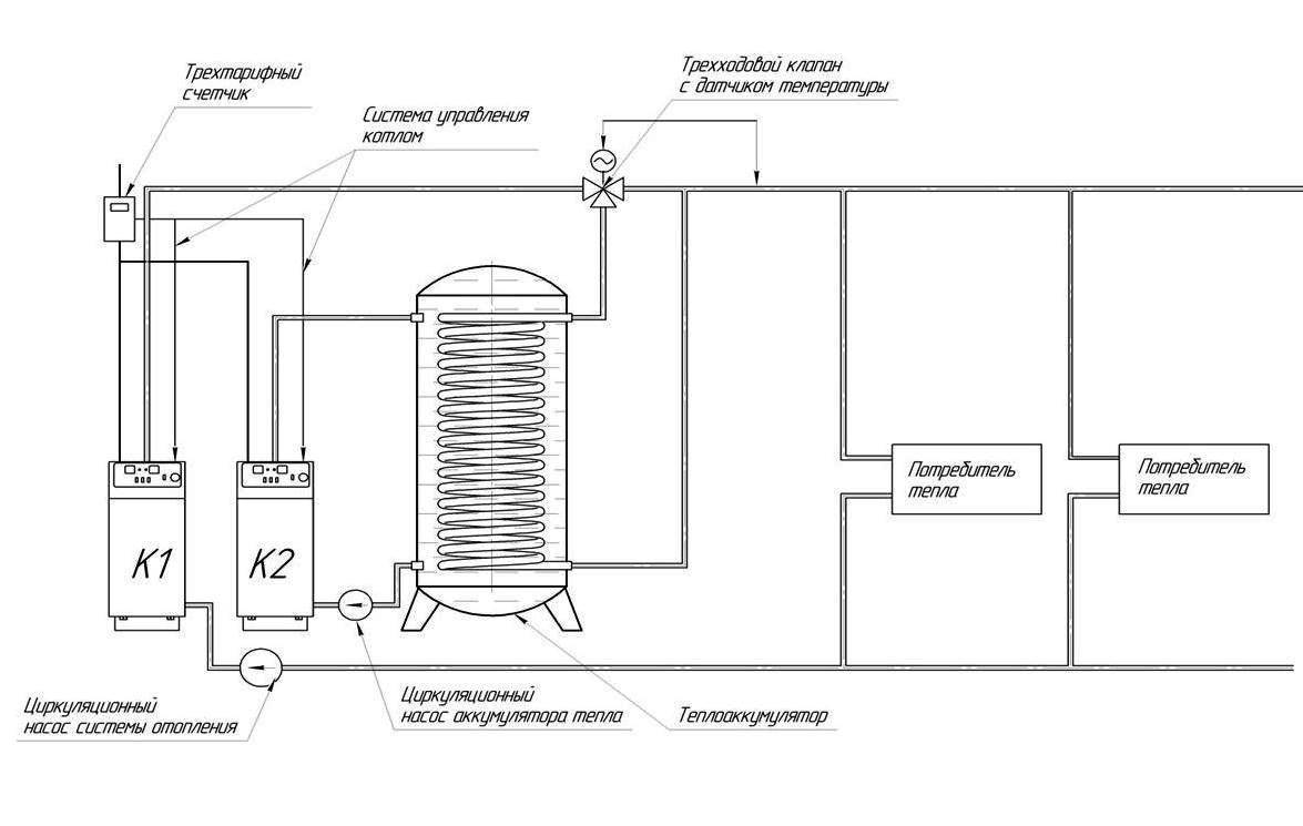 Буферная емкость для отопления: гидроаккумулятор своими руками