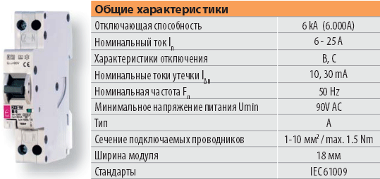 Номинальная отключающая способность что это. Отключающая способность автомата с16. Отключающая способность автоматического выключателя. Номинальная отключающая способность автомата это. Предельная отключающая способность автоматического выключателя.