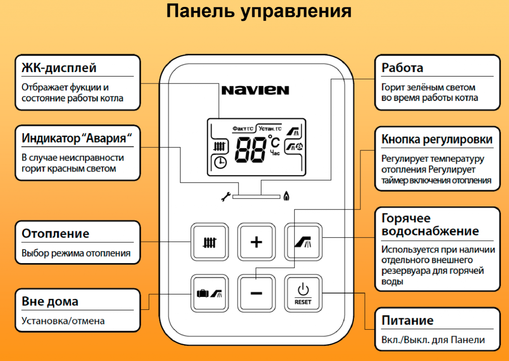 Газовый котел навьен — инструкция по ремонту