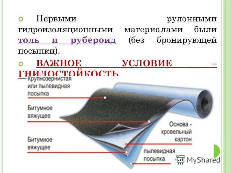 Гидроизоляционная мембрана для фундамента своими руками
