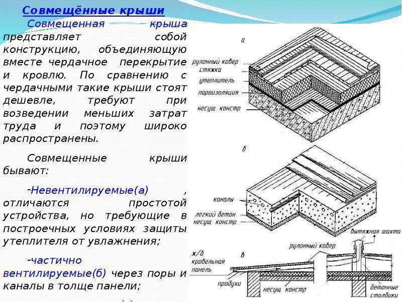 Крыша дома. виды крыш, их плюсы и минусы. - строй сам