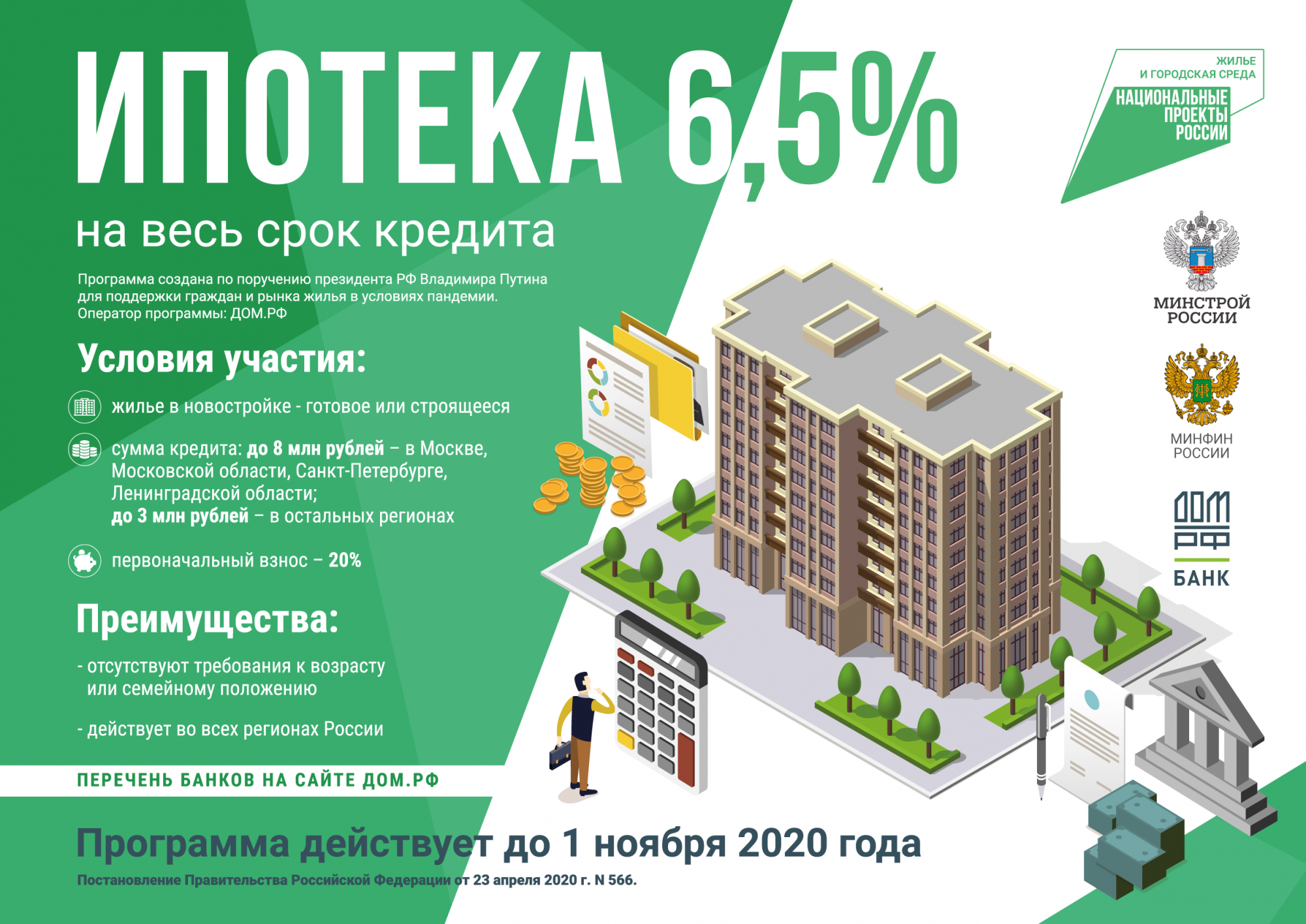 Льготная ипотека с господдержкой в 2023 году: самое главное