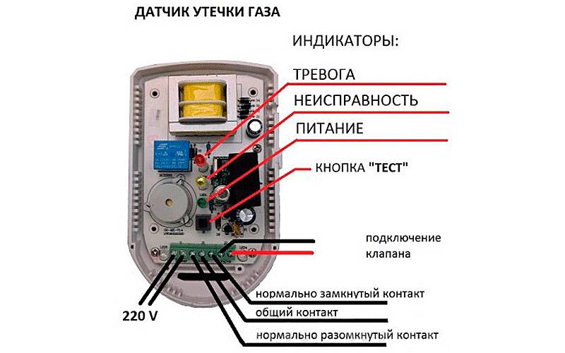 Рейтинг датчиков. Сигнализатором загазованности конструкция. Устройство датчика газа. Подключение сигнализатора газа. Сигнализатор газовый подключить.