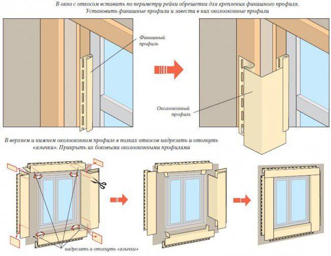 Как монтировать околооконную планку видео. 1f48721690757669fc2eb980589bbf8e. Как монтировать околооконную планку видео фото. Как монтировать околооконную планку видео-1f48721690757669fc2eb980589bbf8e. картинка Как монтировать околооконную планку видео. картинка 1f48721690757669fc2eb980589bbf8e
