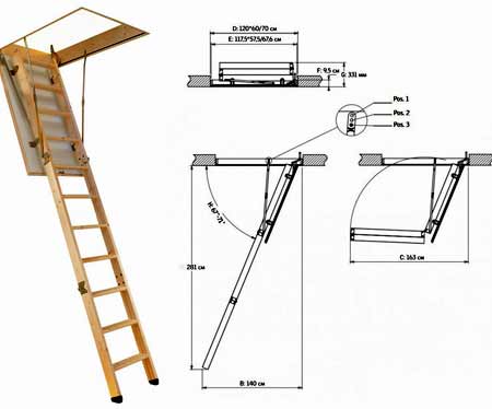Как сделать своими руками чердачную лестницу с люком: описание способов изготовления, чертежи, фото и видео