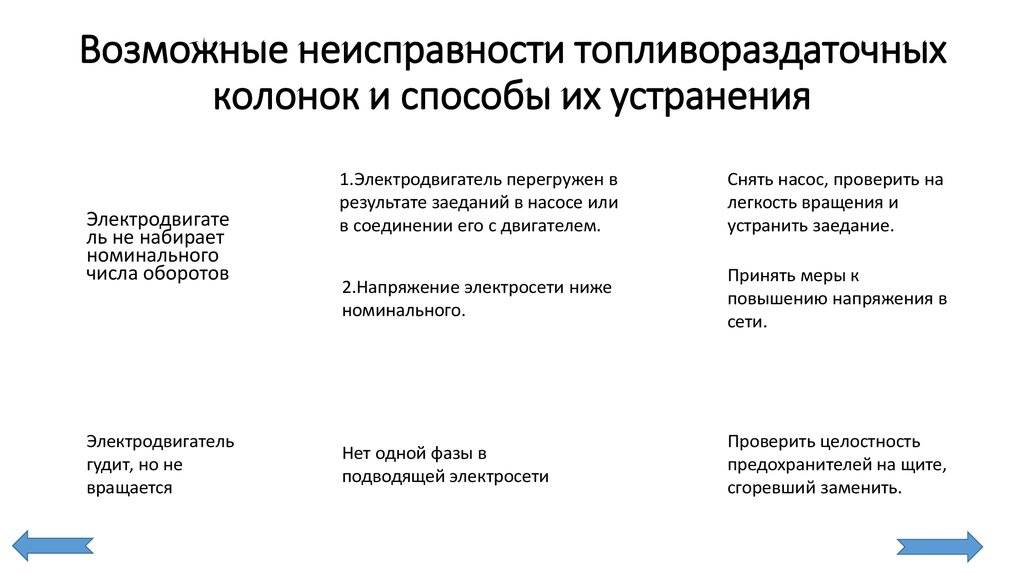 Как работает погружной насос