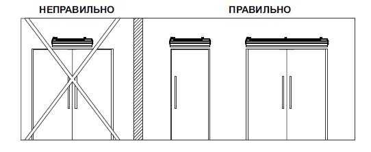 Как выбрать термопот. рекомендации эксперта. виды термопотов