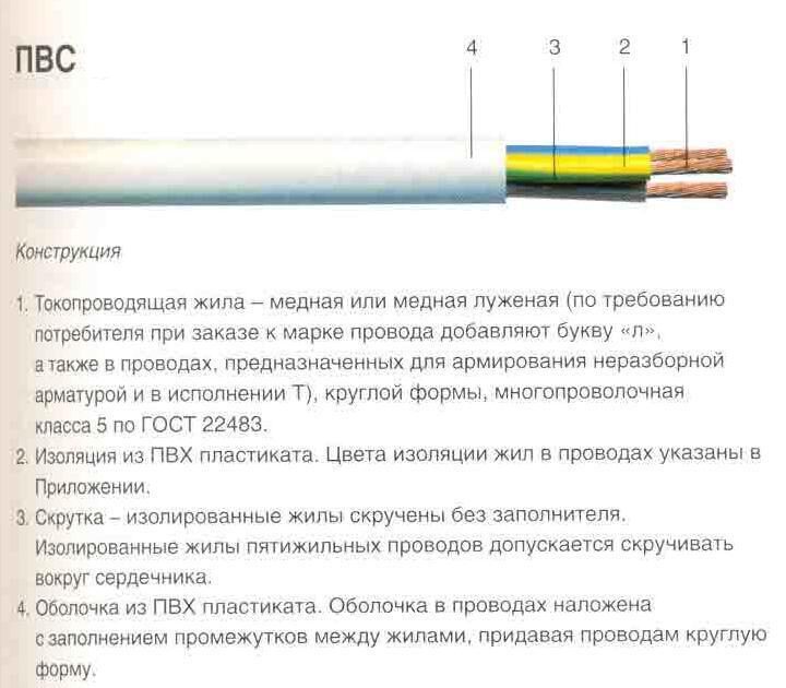 Провод пвс - технические характеристики, область применения, условия эксплуатации