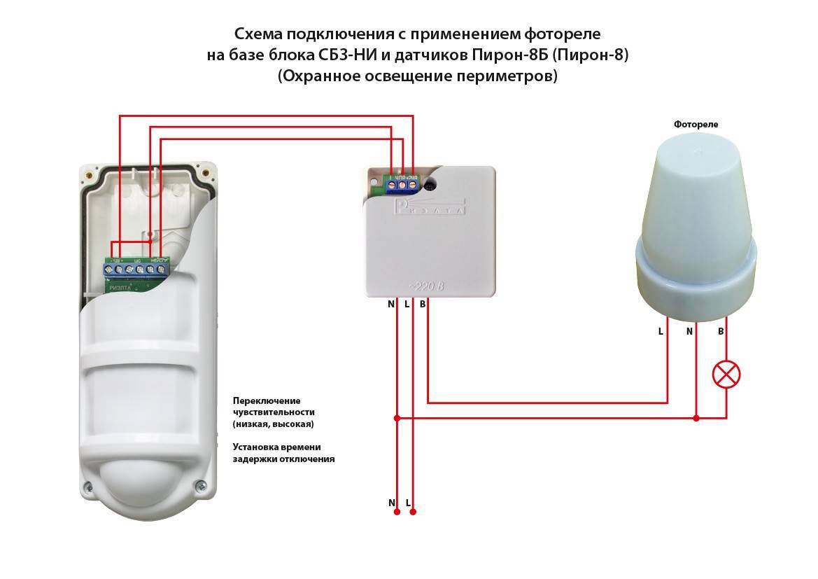 Схема установки датчиков