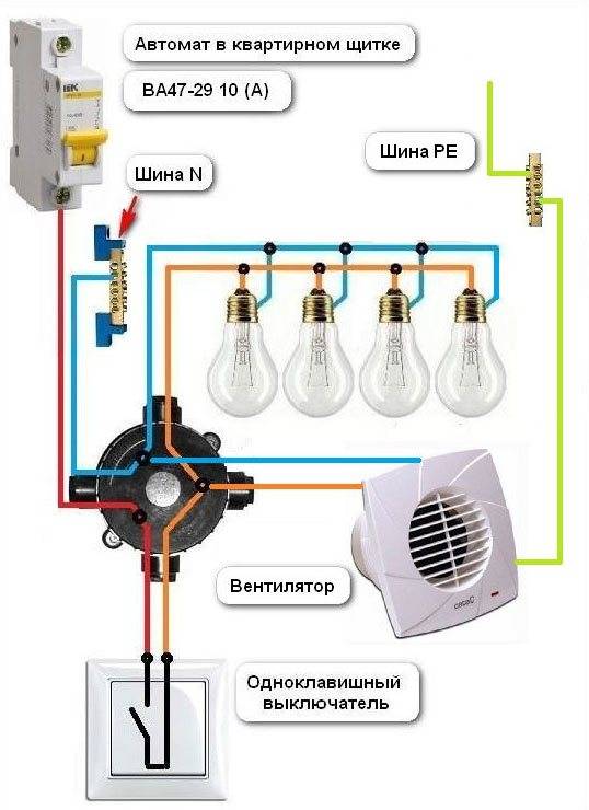 Установка вентилятора в ванной: выбор вентилятора, ошибки