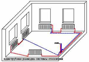 Однотрубная система водяного отопления частного дома своими руками
