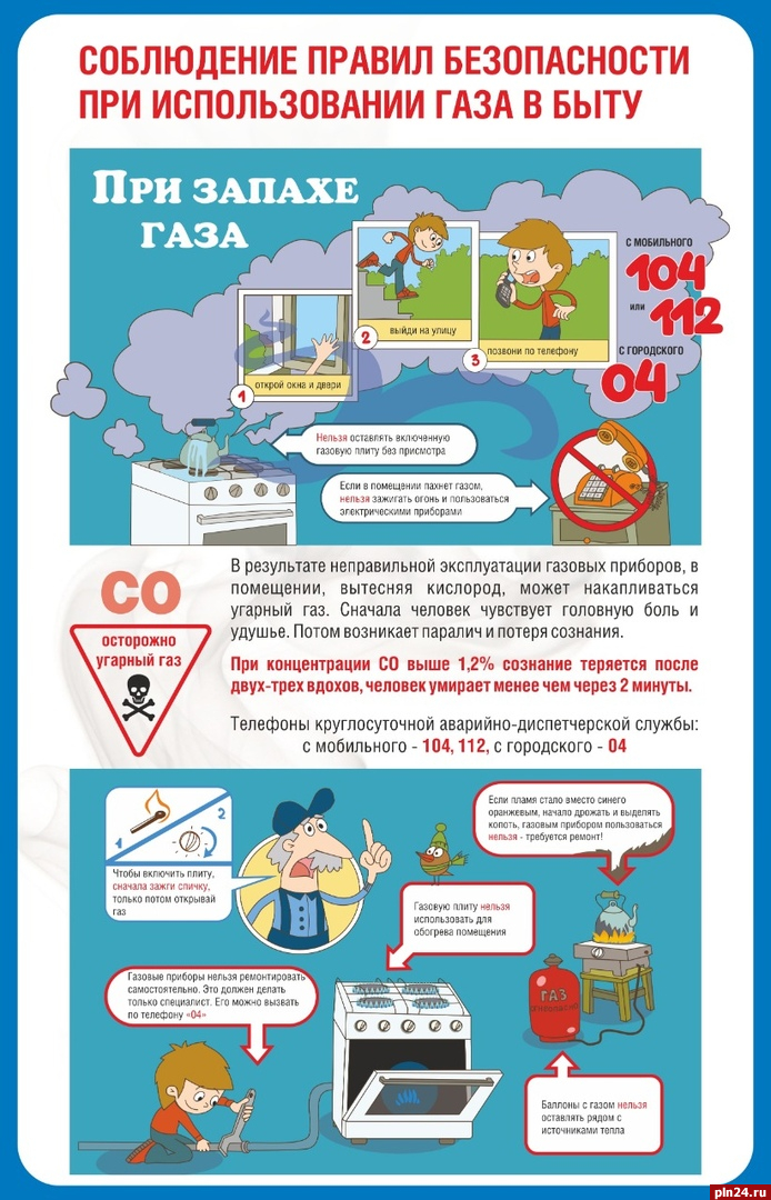 Правила эксплуатации газового оборудования в жилых домах