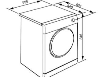 Размеры стиральных машин lg: какие бывают габариты? какая глубина, ширина и высота у стандартных, узких и суперузких моделей?