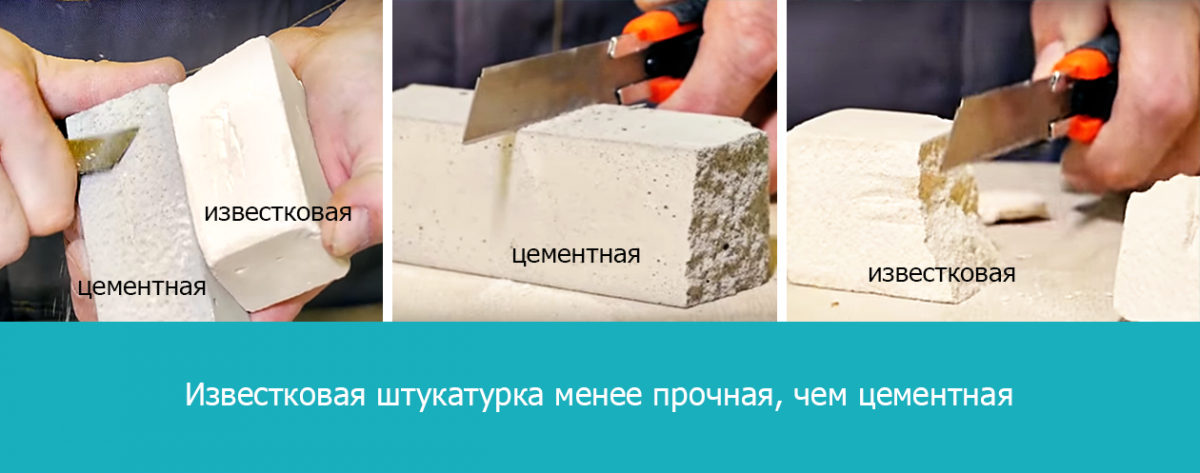 Правильная штукатурка стен цементно-песчаным раствором