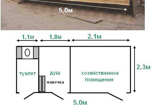Строим хозблок на даче своими руками