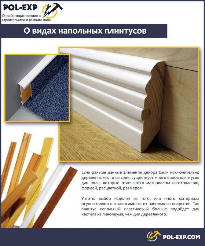 Потолочный плинтус из полиуретана — обзор плюс инструкция по монтажу