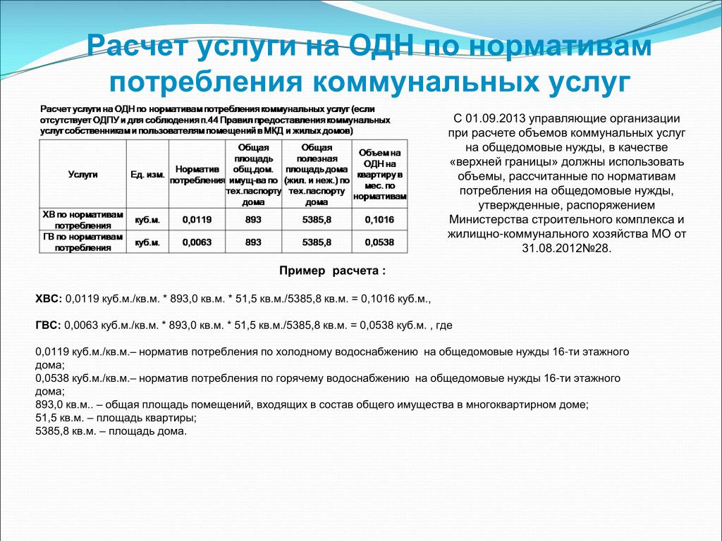 Новый порядок расчета за общедомовое потребление (кр на сои): важное в постановлении правительства № 92 от 03.02.2022