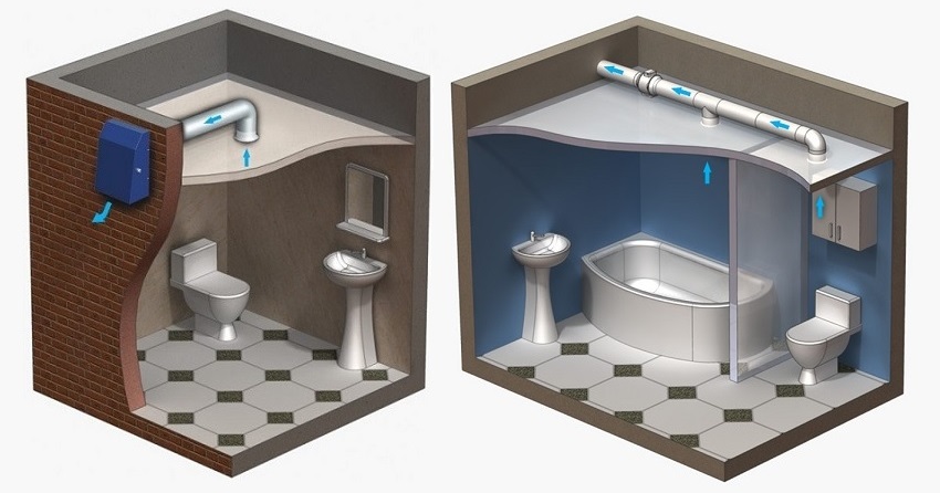 Как сделать вентиляцию в туалете и спасти квартиру от неприятных запахов