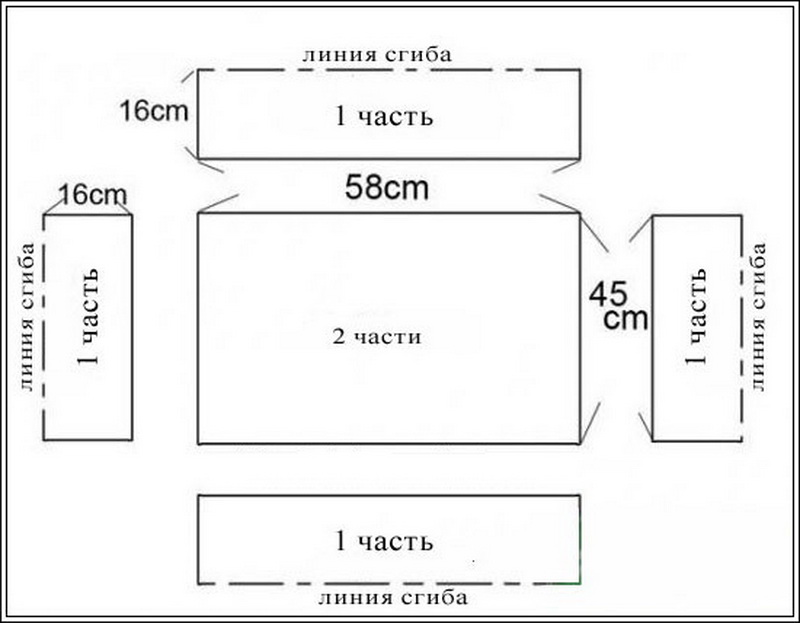 Лежанка для собаки |140 фото идей + пошаговые инструкции