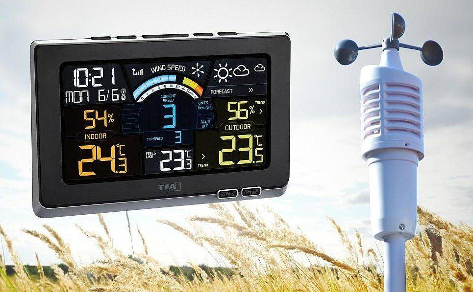 Лучшие цифровые метеостанции