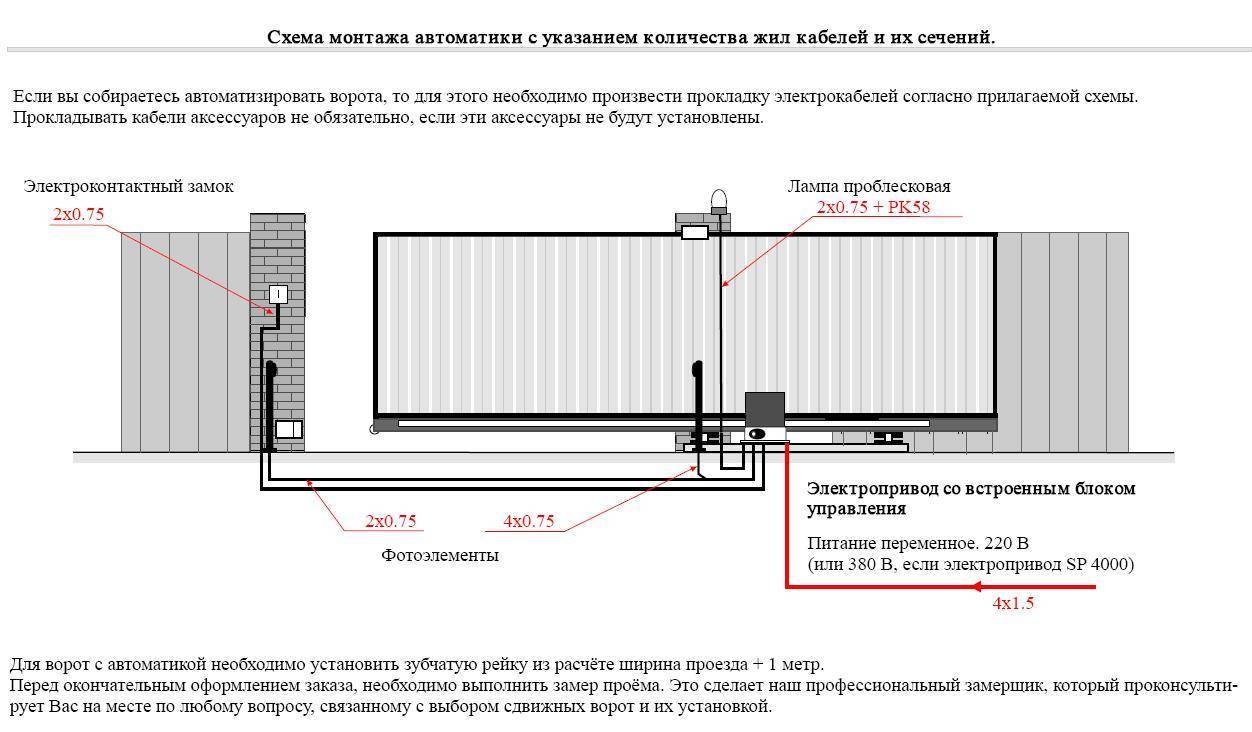 Монтаж автоматики для откатных ворот: как установить электропривод самостоятельно